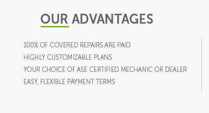 gm financial auto warranty